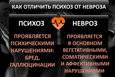 Лечение психоза в Белом Яре